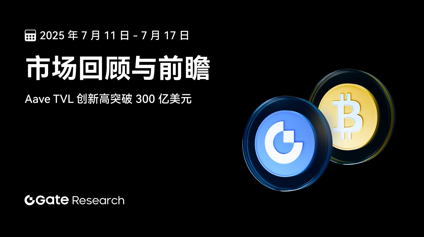 Gate 研究院：Aave TVL 创新高突破 300 亿美元｜Pump.Fun 市占率重夺榜首