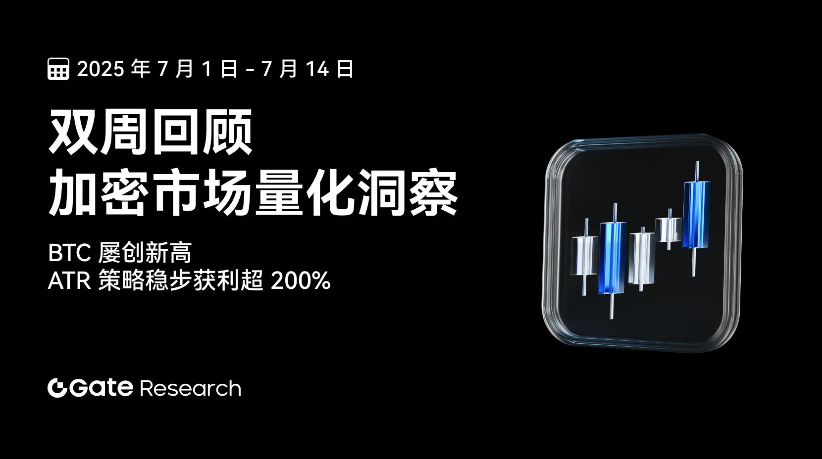 Gate 研究院：BTC 屡创新高，ATR 策略稳步获利超 200%