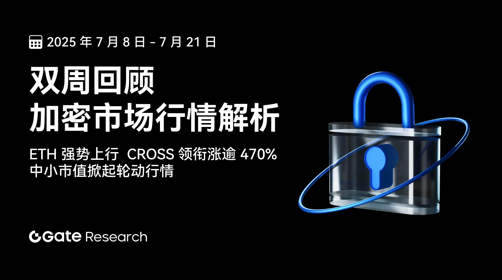 Gate 研究院：ETH 强势上行，CROSS 领衔涨逾 470%，中小市值掀起轮动行情