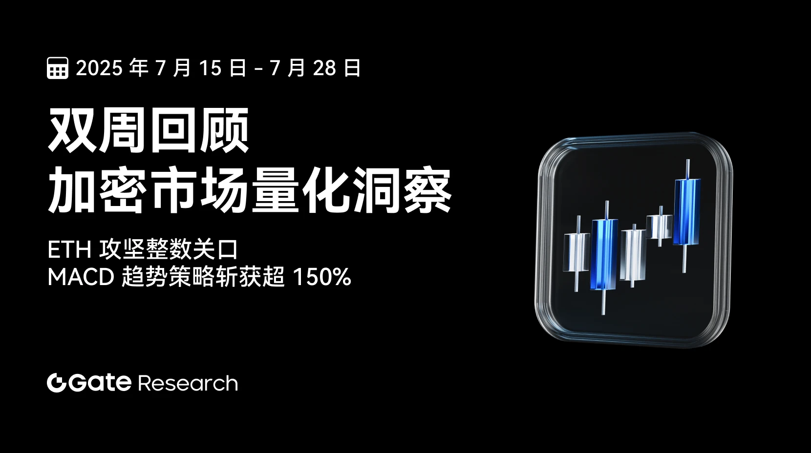 Gate 研究院：ETH 攻坚整数关口，MACD 趋势策略斩获超 150%