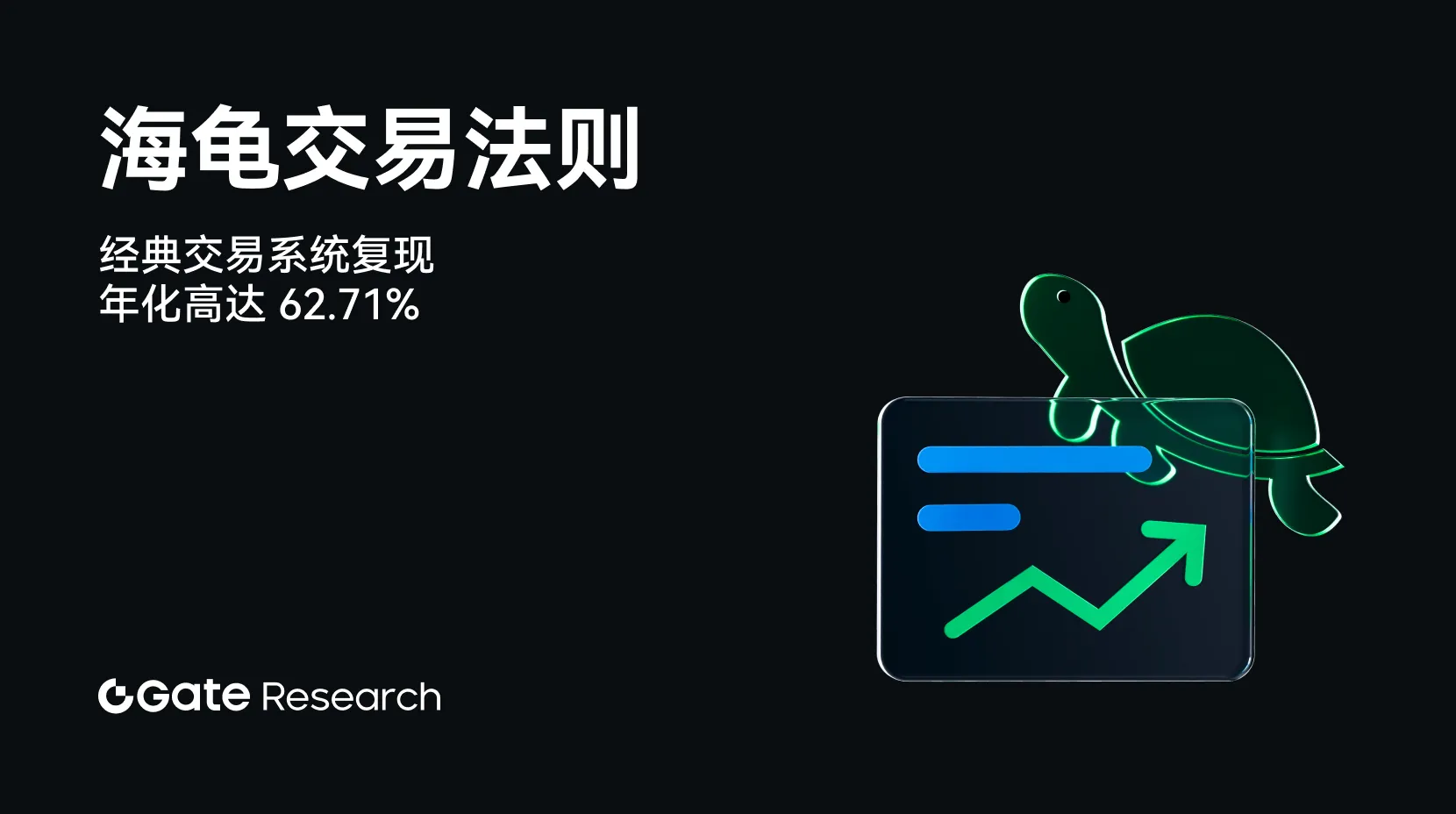Gate 研究院：海龟交易法则，经典交易系统复现，年化高达 62.71%