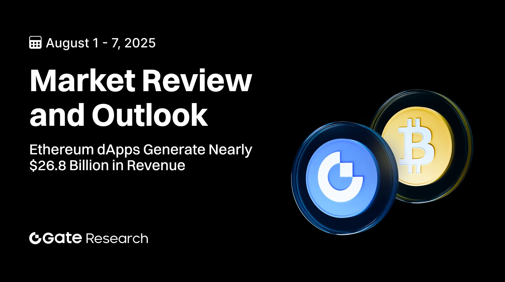 Gate Research: Ethereum dApps Generate Nearly $26.8 Billion in Revenue | Gate’s Derivatives Volume Up 46.5% MoM in July