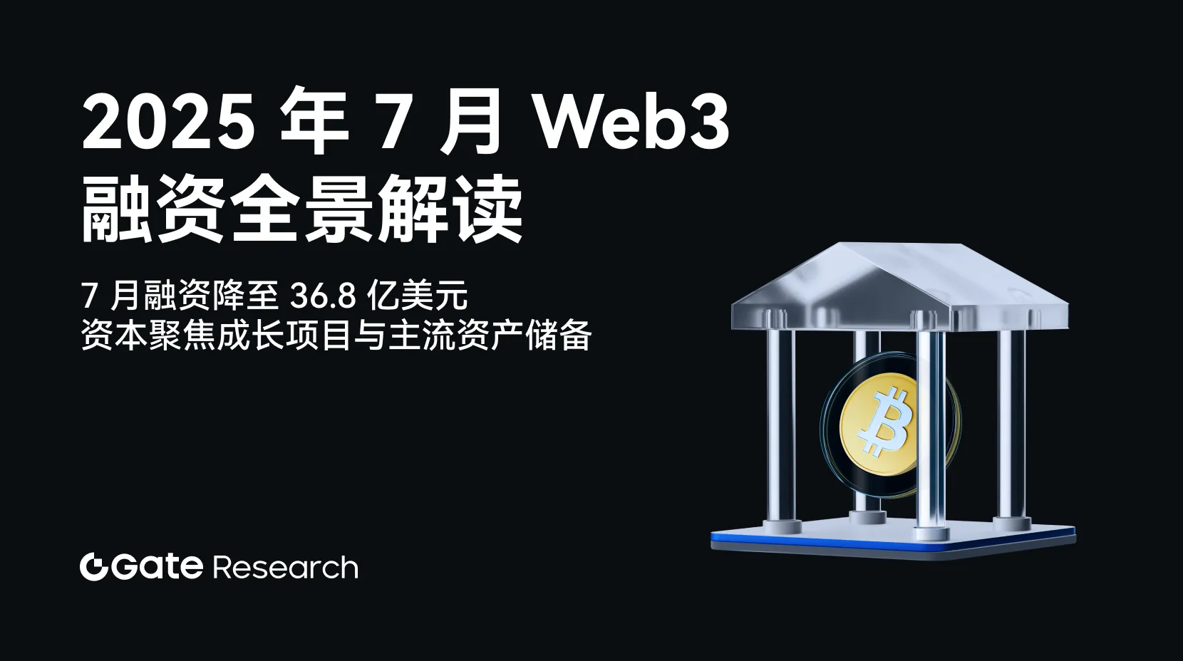 Gate 研究院：7 月融资降至 36.8 亿美元，资本聚焦成长项目与主流资产储备｜2025 年 7 月 Web3 融资全景解读