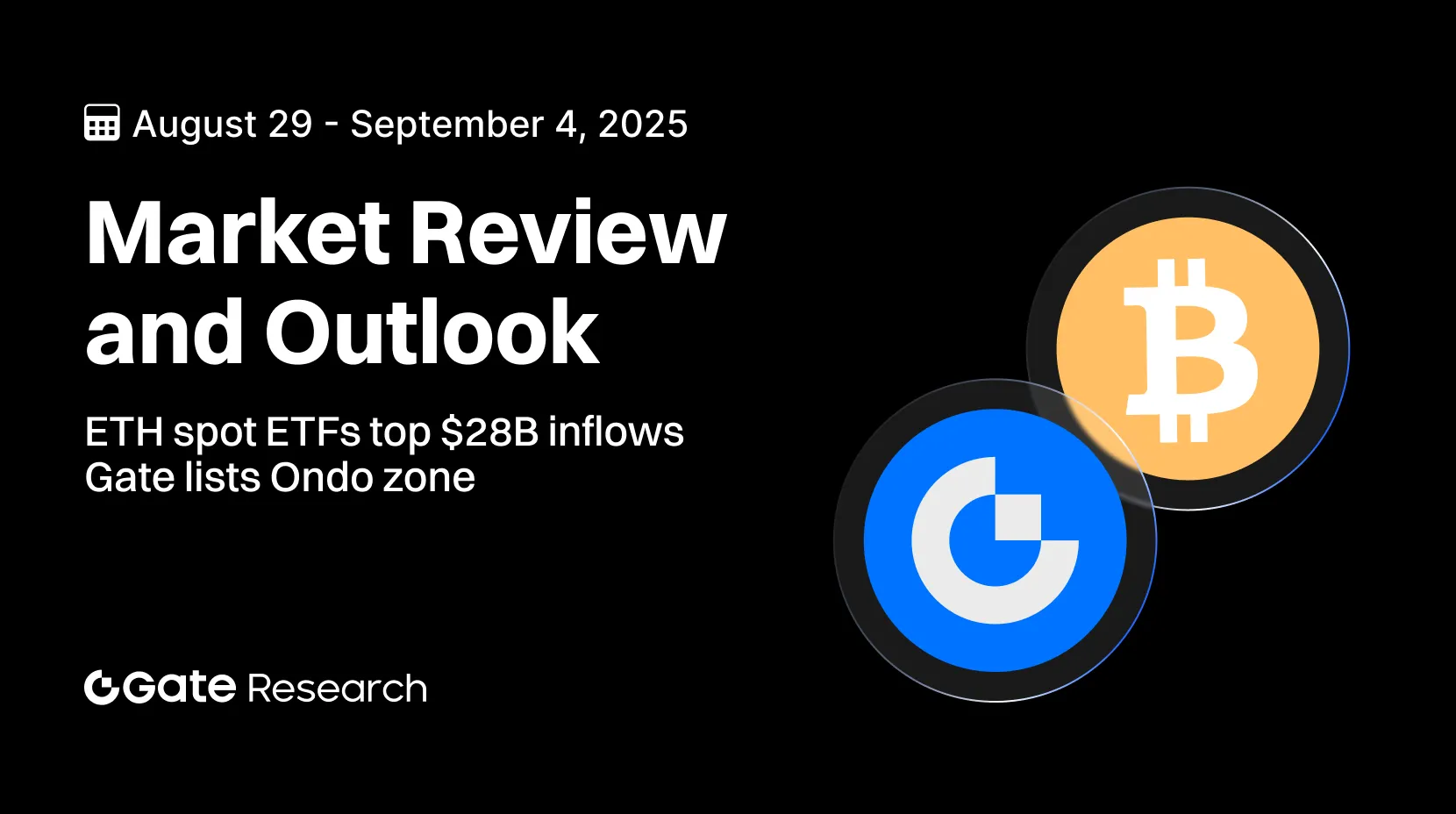 Gate Research: ETH spot ETFs top $28B inflows ｜ Gate lists Ondo zone