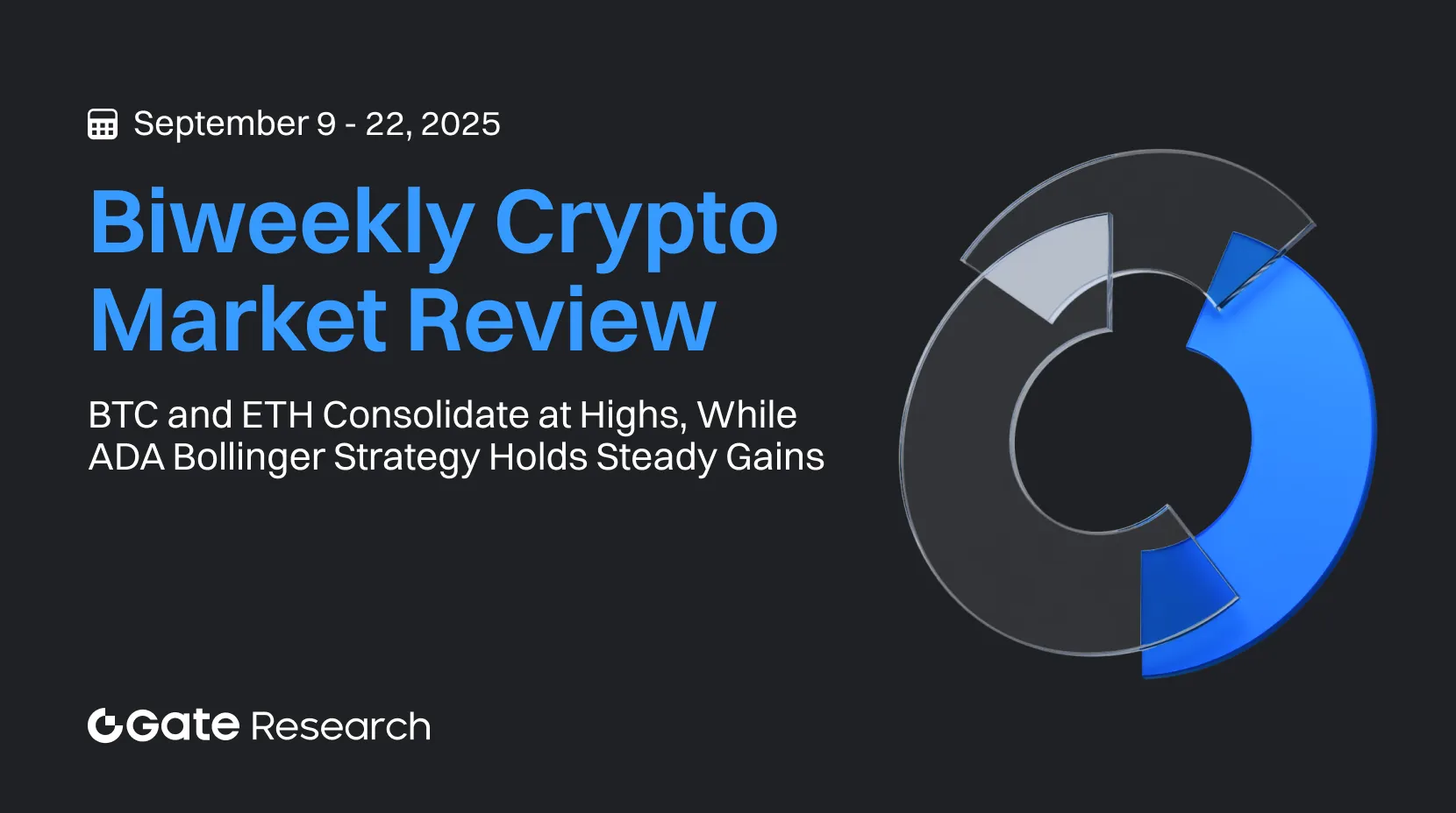 Gate Research: BTC and ETH Consolidate at Highs, While ADA Bollinger Strategy Holds Steady Gains