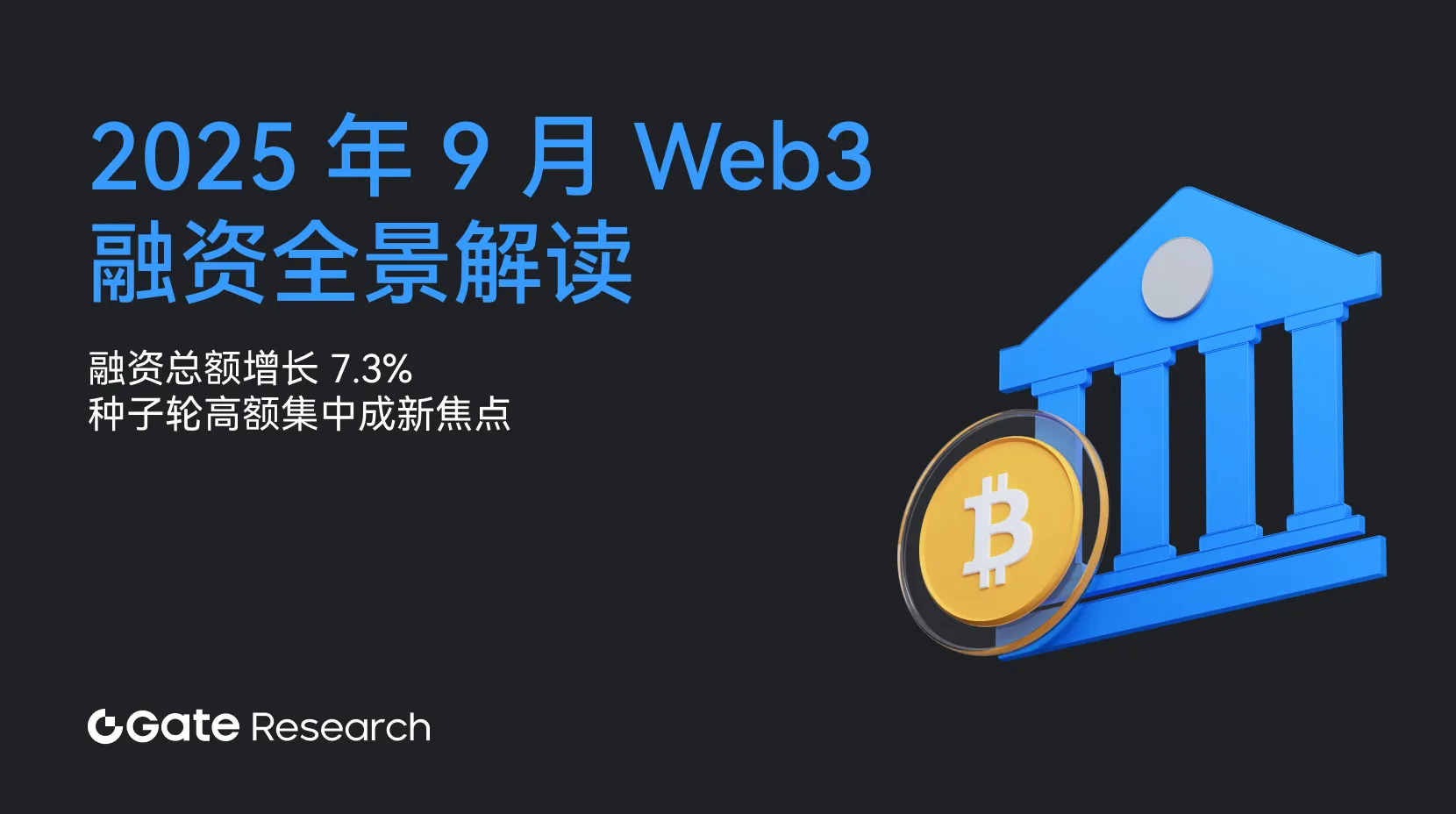 Gate 研究院：融资总额增长 7.3%，种子轮高额集中成新焦点｜2025 年 9 月 Web3 融资全景解读