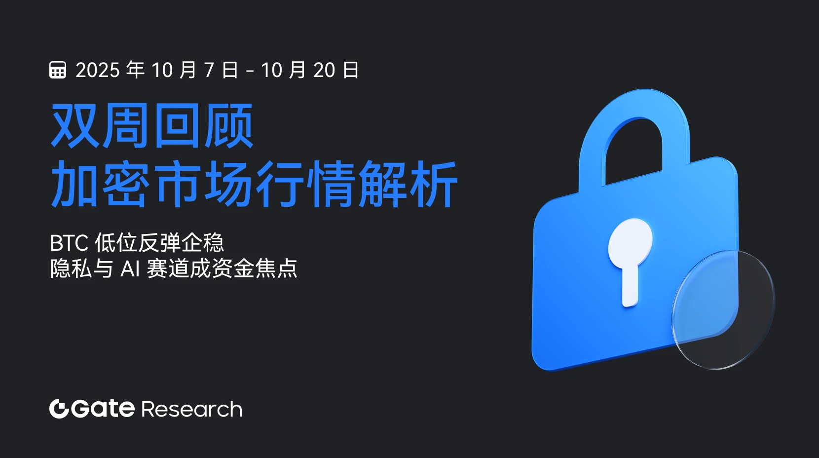 Gate 研究院：BTC 低位反弹企稳，中小市值题材升温，隐私与 AI 赛道成资金焦点