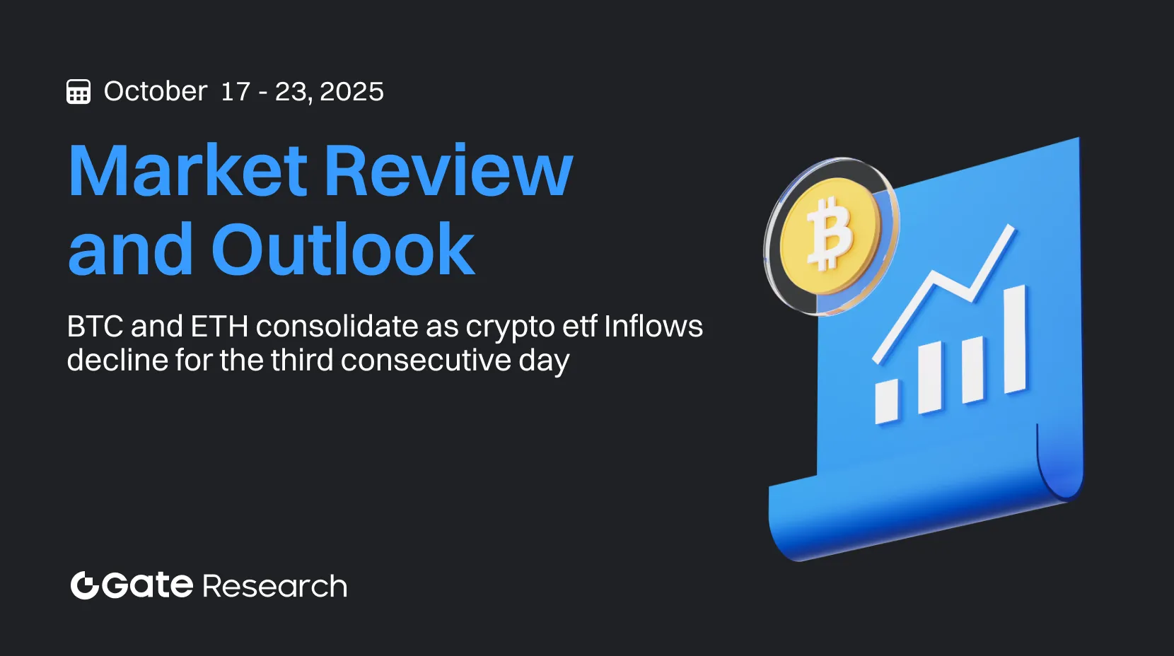 Gate Research: BTC and ETH Fluctuate in Sync | Crypto ETF Outflows Continue for Three Days