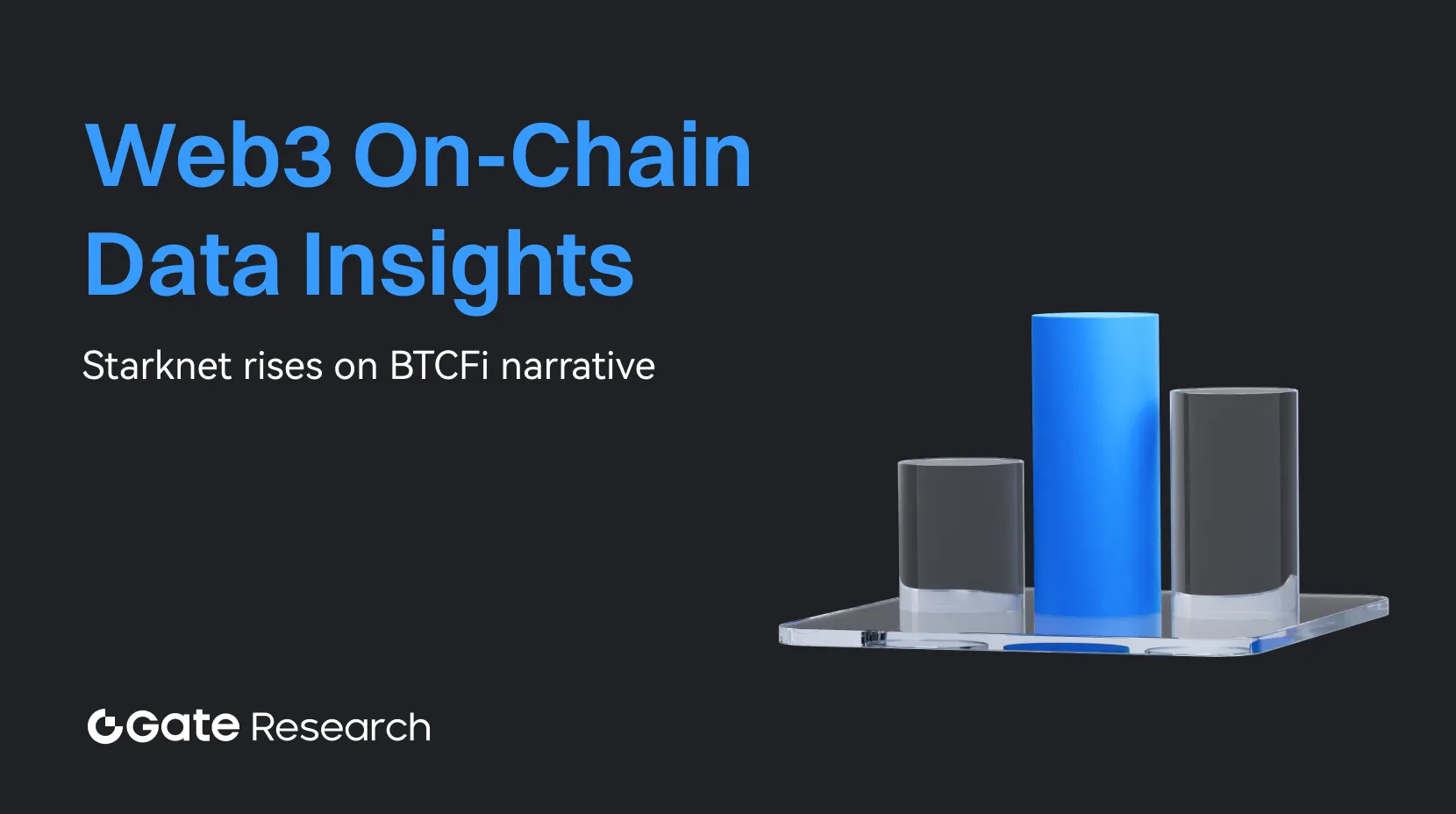 Gate Research: Starknet Rises on BTCFi Narrative, Polymarket Leads a New Chapter in On-Chain Prediction Markets｜Web3 On-Chain Data Insights for October 2025